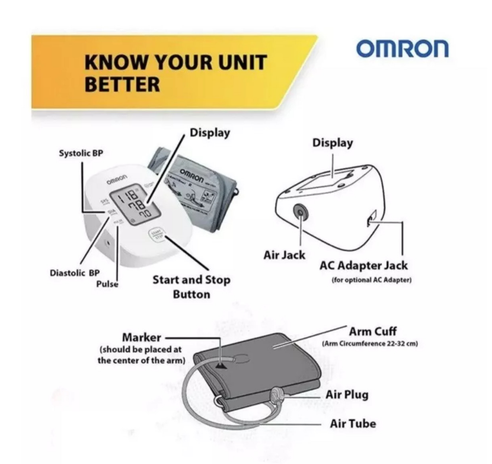 Omron M2 Basic 7121J-E Upper Arm Blood Pressure Monitor IntelliSense Technology